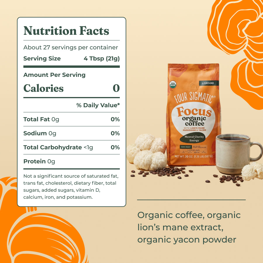 creamer-bundle-x6 Ingredients_-_Focus_Ground_Coffee_d6fc885f-ddef-43ae-912e-edae416f0d33.jpg