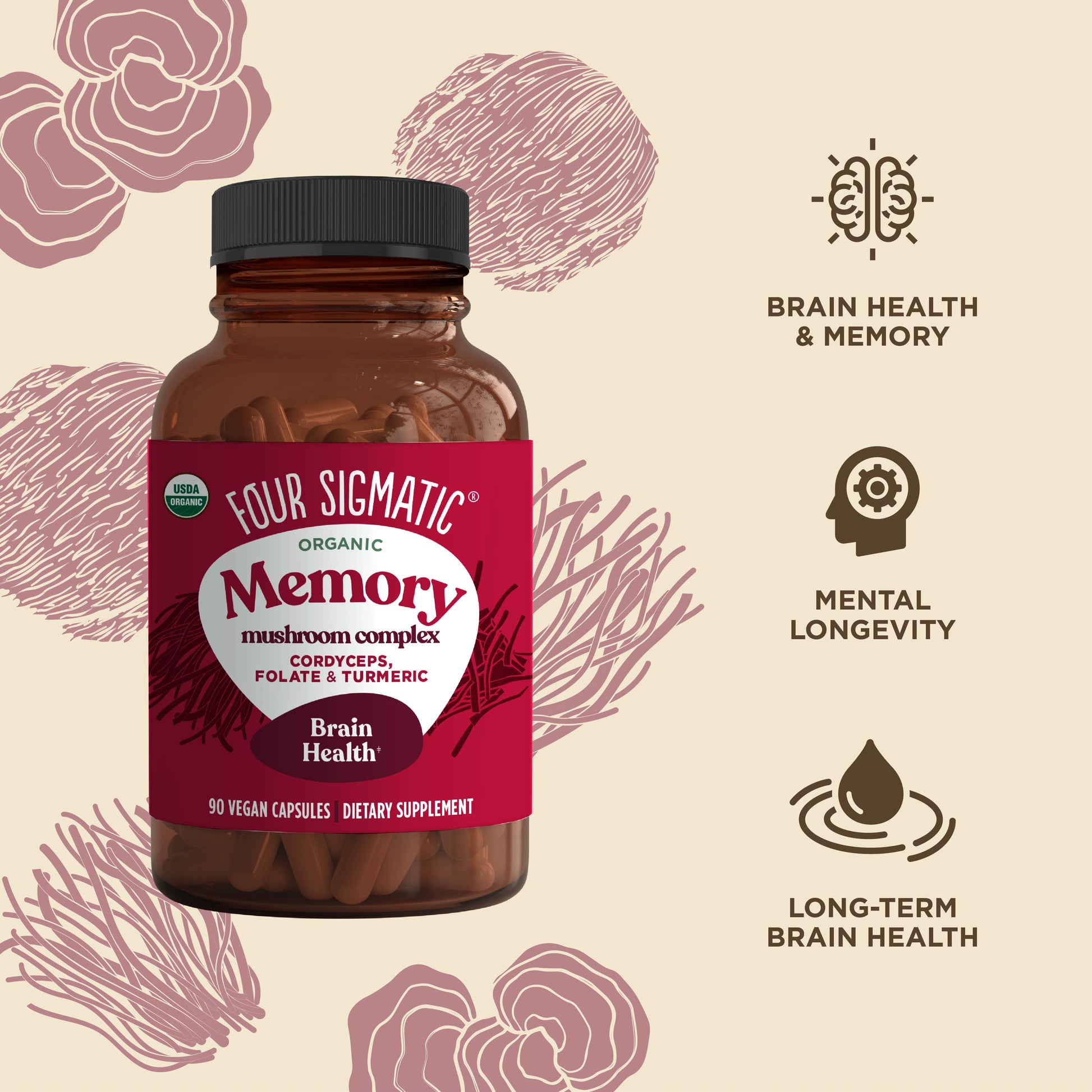 memory-capsules-s4 816897023622_Memory_Mushroom_Complex_Benefit_030724.jpg