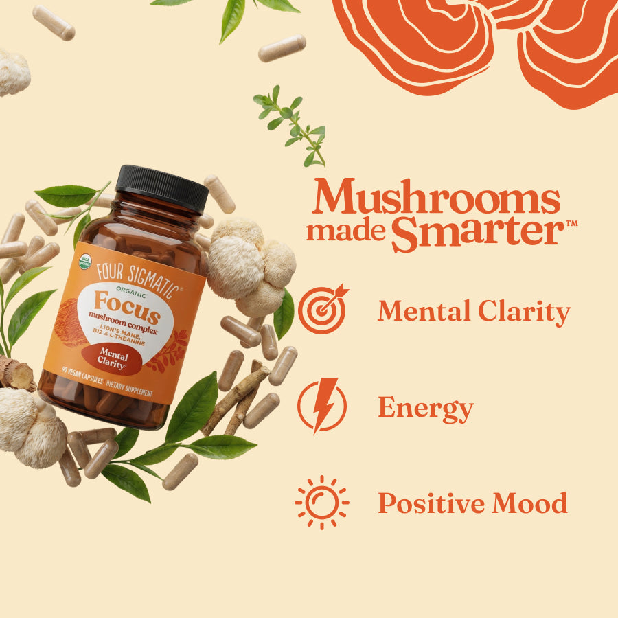 focus-capsules-x6 Benefits_-_Focus_Capsules-1.jpg