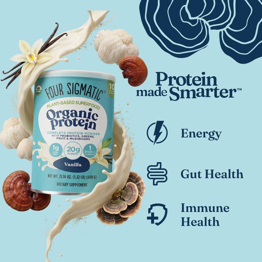 good-poops-bundle-g7 Benefits_-_Plant-Based_Protein_Vanilla.jpg