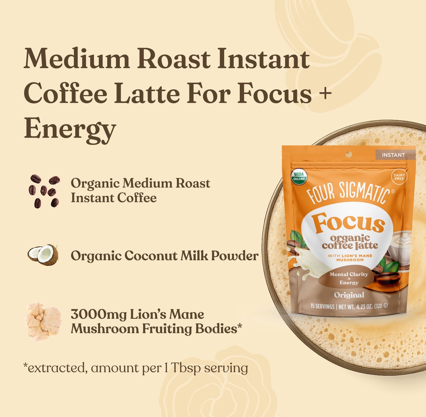 coffee-lovers-bundle-i1 Coffee_Latte_Ingredients.jpg