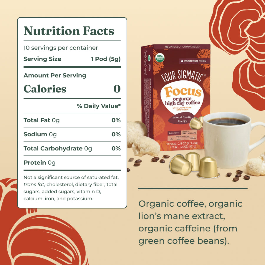focus-dark-roast-high-caf-espresso-pods-10ct-a2 Focus-hi-caf-espresso-pod-ingredients.jpg