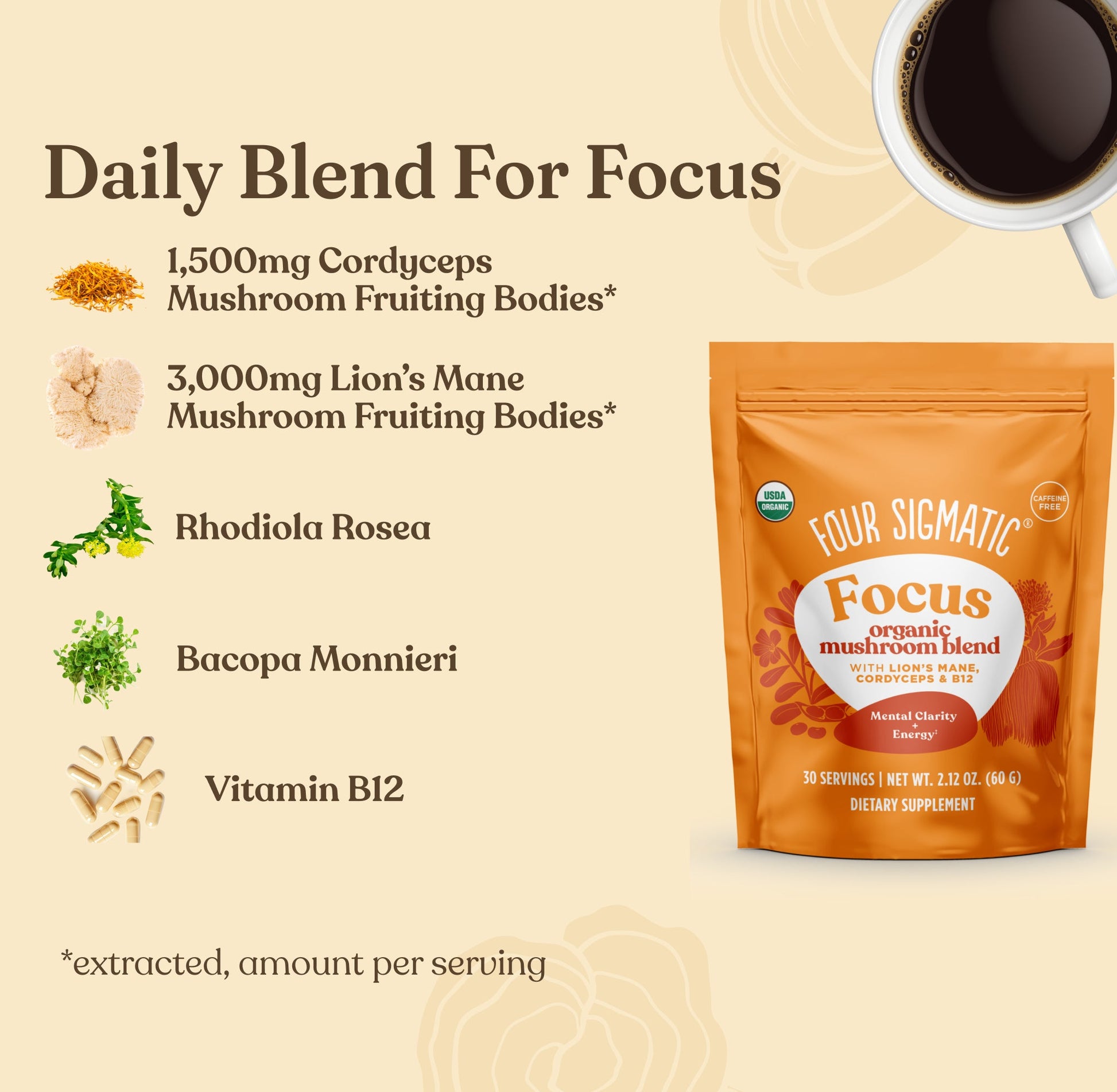 mushroom-month-welcome-kit-l3 Focus_Blend_MS_Ingredients.jpg