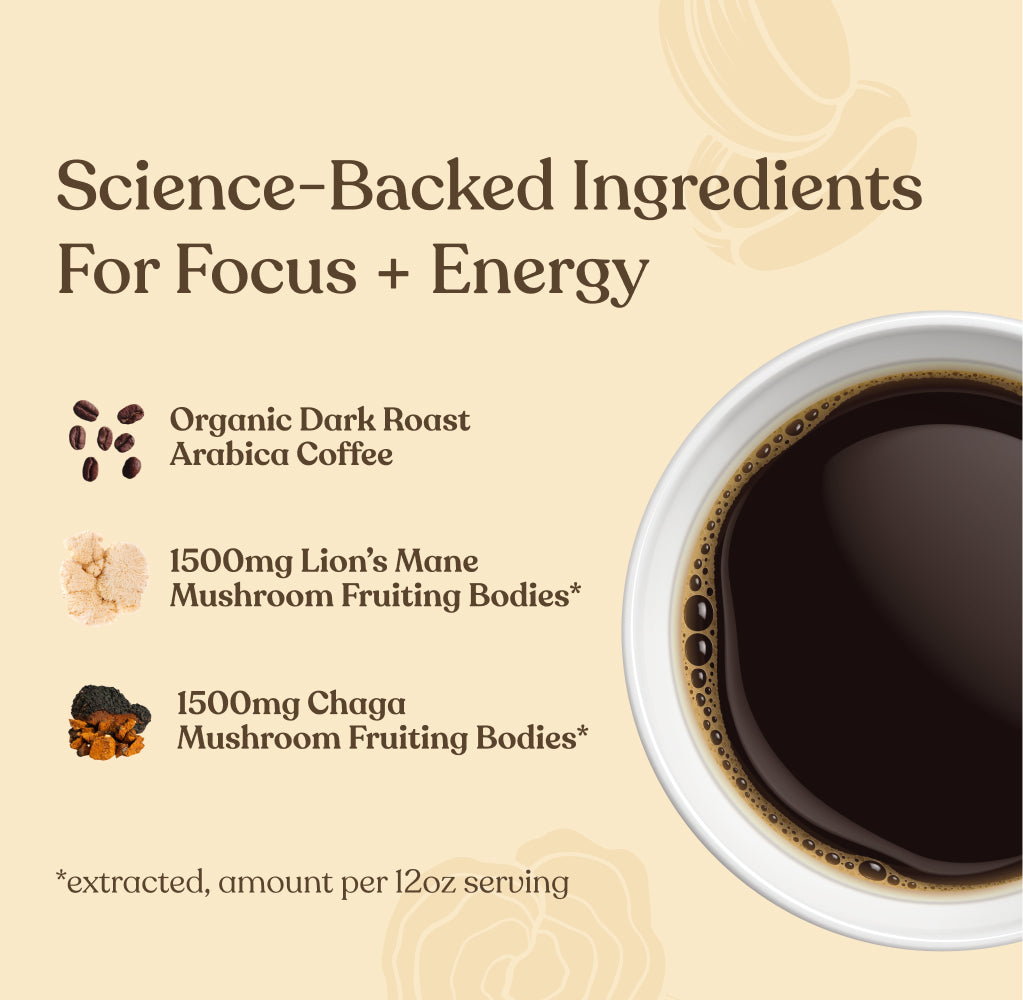 focus-ground-coffee-free-just-pay-shipping-n2 Focus_Ground_Chaga_10oz_Ingredients.jpg