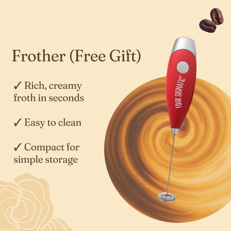 coffee-lovers-bundle-i1 Frother_Ingredients_b9175c71-39f7-4442-8975-e96578be16a0.jpg
