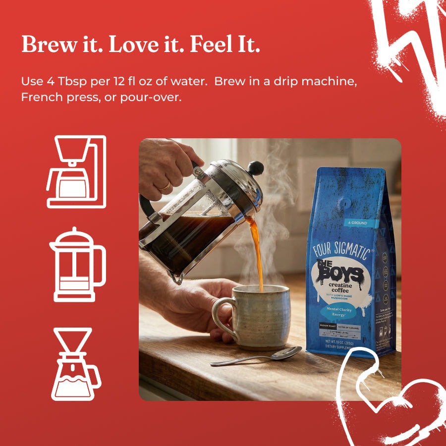 prime-original-the-boystm-creatine-coffee-u2 How_to_Use_-_THE_BOYS_Creatine_Coffee.jpg