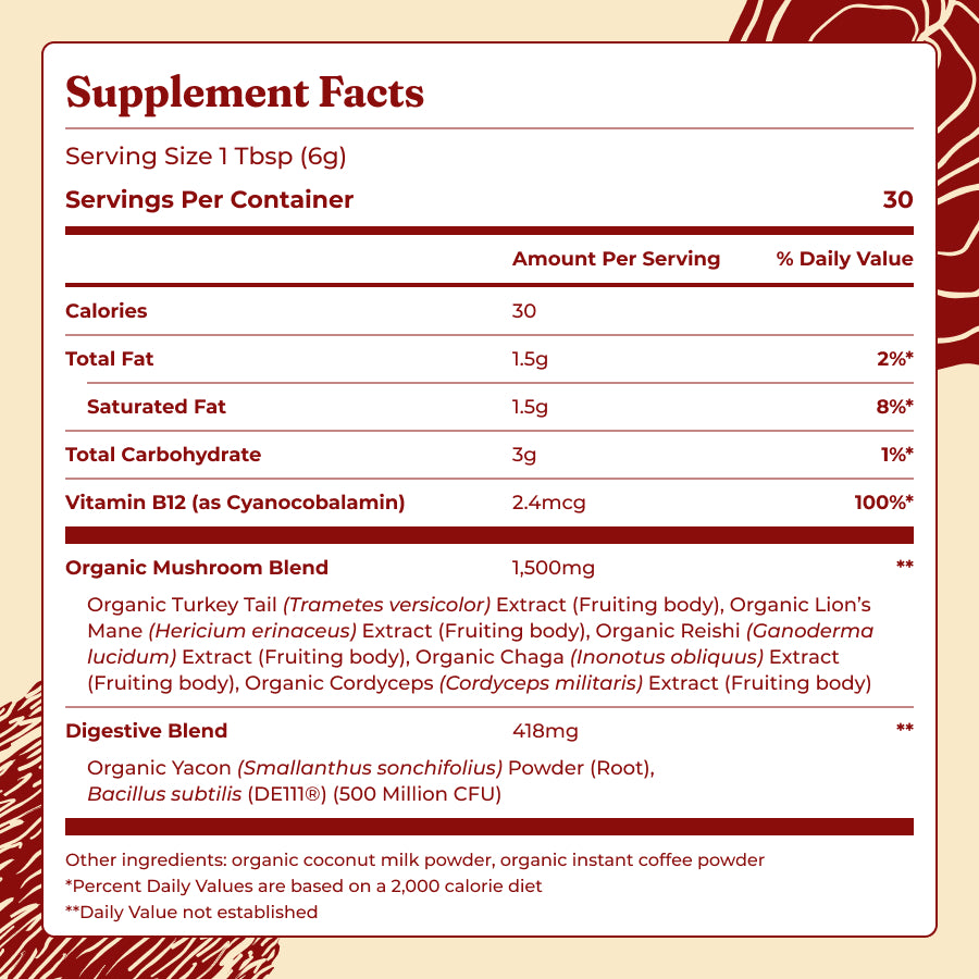 original-mushroom-coffeetm-c2 Ingredients_-_Original_Mushroom_Coffee.jpg