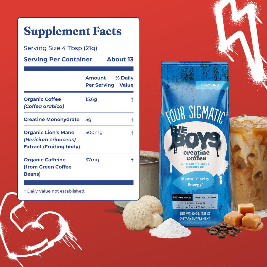 prime-original-the-boystm-creatine-coffee-u2 Ingredients_-_THE_BOYS_Creatine_Coffee.jpg