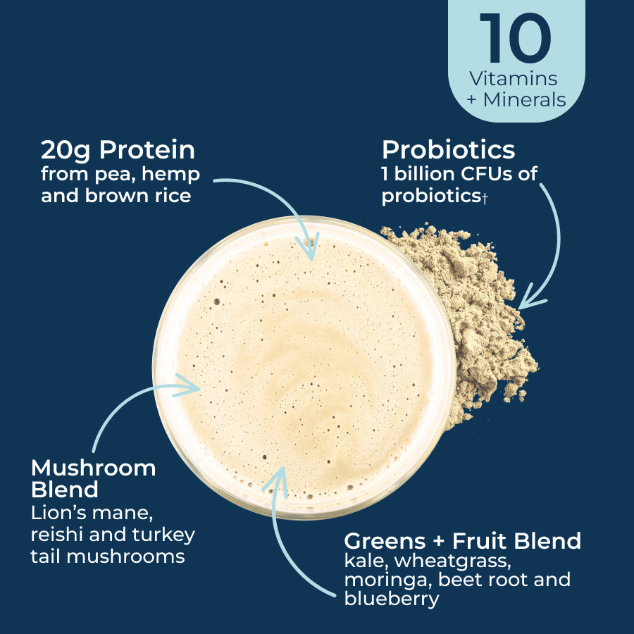 protein-bundle-l4 Protein-bundle-taste.jpg