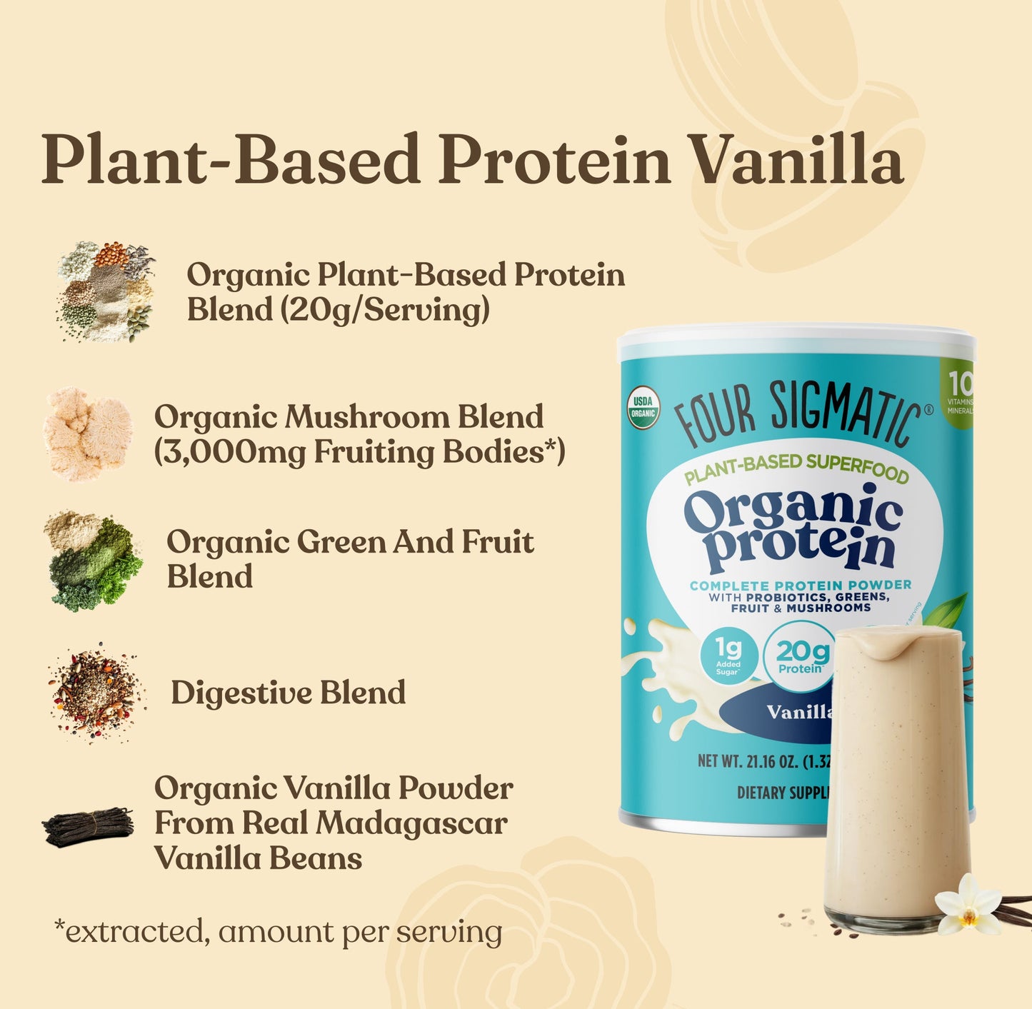 mushroom-month-welcome-kit-l3 Protein_Blend_MS_Ingredients.jpg