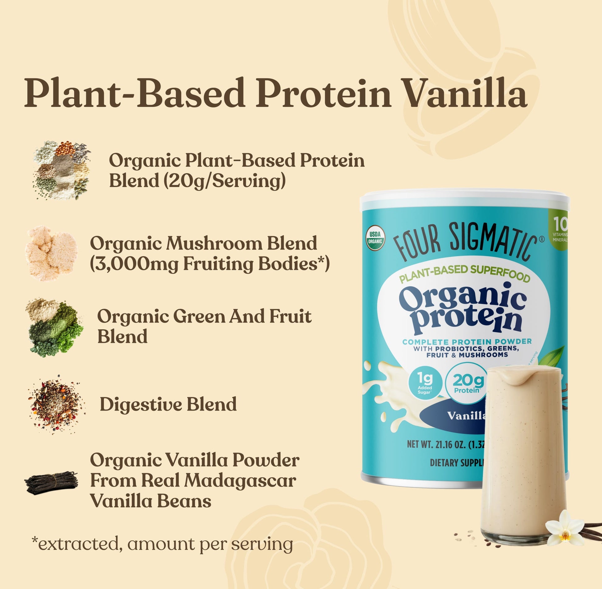 mushroom-month-welcome-kit-l3 Protein_Blend_MS_Ingredients.jpg