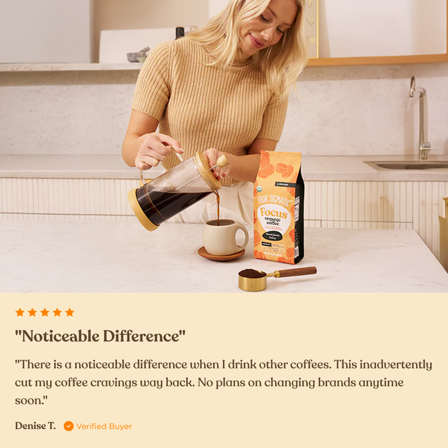 focus-ground-coffee-free-just-pay-shipping-n2 Review_Focus_Ground_10oz.png
