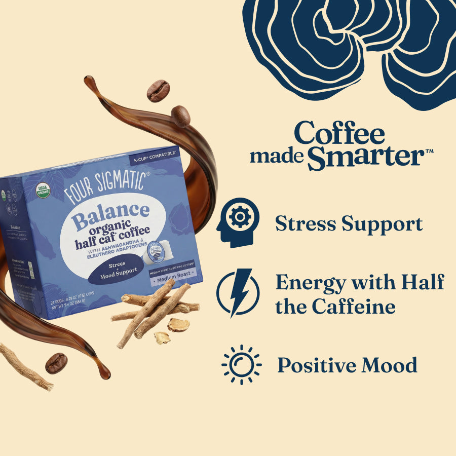balance-coffee-pods-24ct-w0 balance-kcup-bene.jpg
