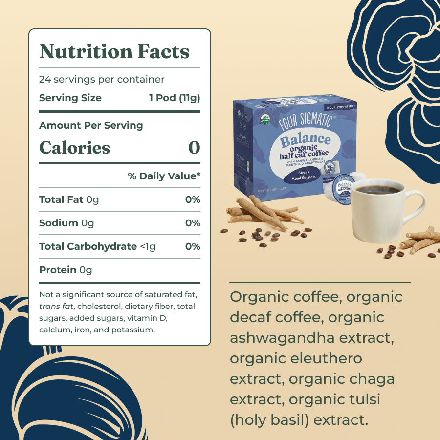 balance-coffee-pods-24ct-w0 balance-kcup-ing.jpg
