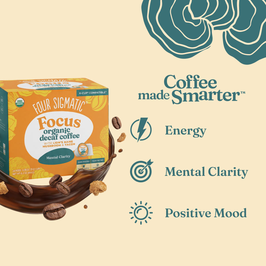 focus-decaf-coffee-pods-24ct-o0 focus-decaf-kcup-bene.jpg