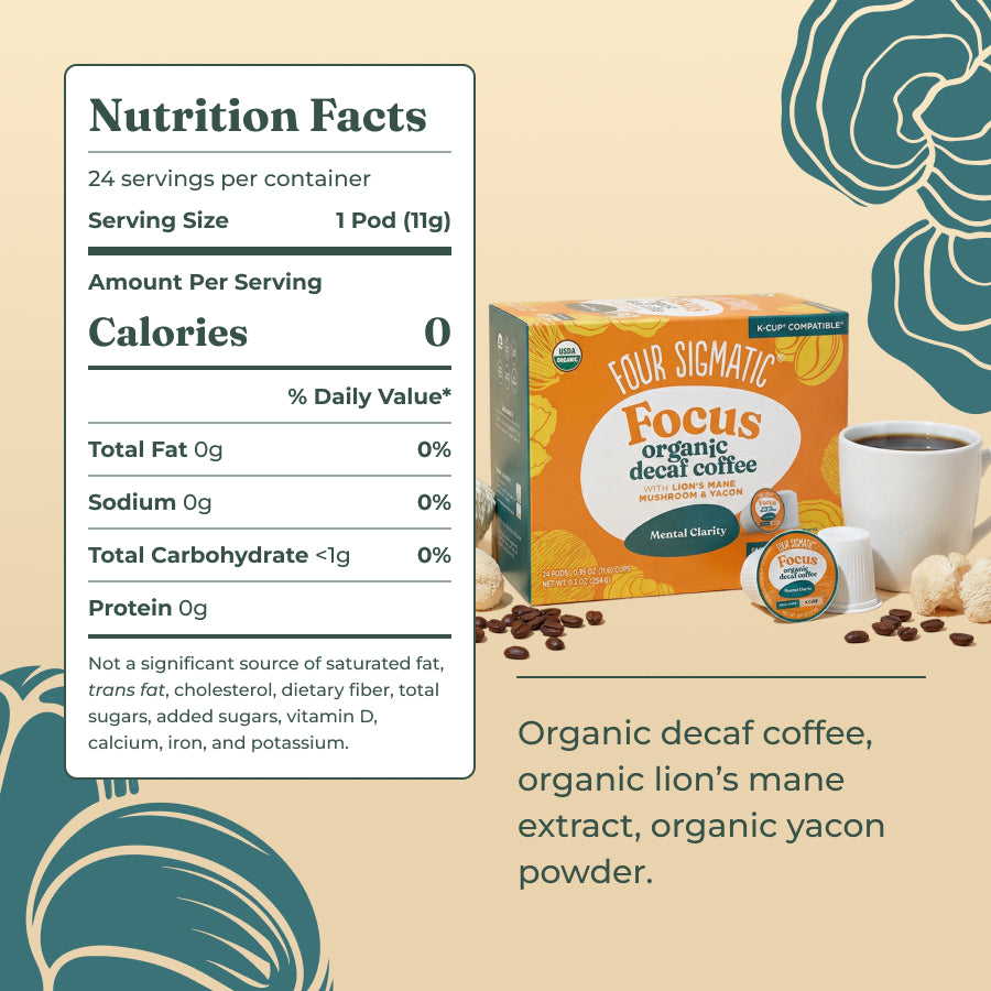 focus-decaf-coffee-pods-24ct-o0 focus-decaf-kcup-ing.jpg