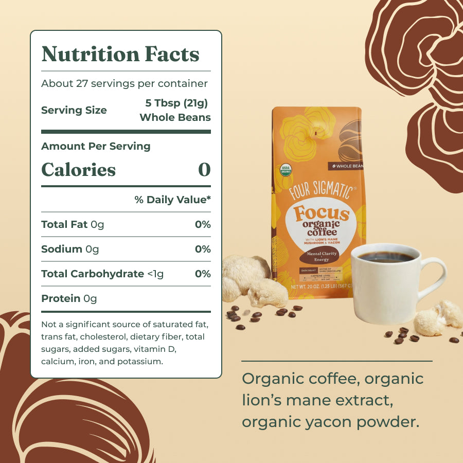 focus-whole-bean-coffee-dark-20oz-z7 focus-ground-20oz-whole-bean-ingredients.jpg