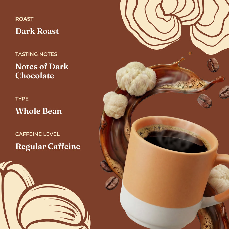 focus-whole-bean-coffee-dark-20oz-z7 focus-ground-20oz-whole-bean-taste.jpg