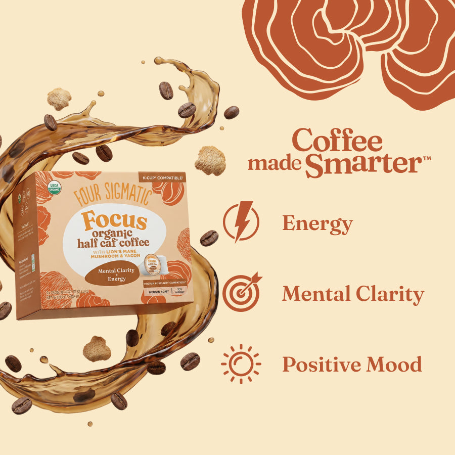focus-half-caf-coffee-pods-24ct-c1 focus-half-caf-kcup-bene.jpg