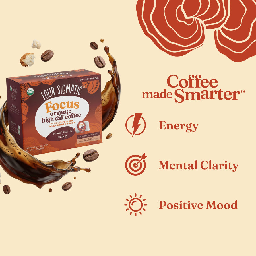 focus-high-caf-coffee-pods-24ct-k7 focus-kcups-bene.jpg