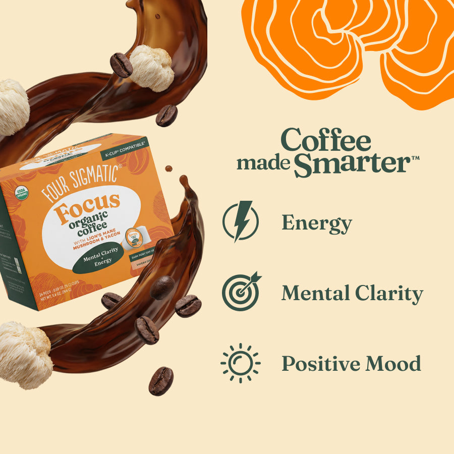 focus-coffee-pods-24ct-f5 focus-kcups-bene_5cab2edf-f79e-4d03-84e1-6a132b3bc8d0.jpg