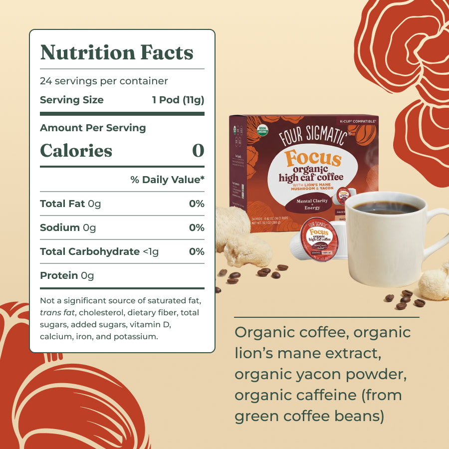 focus-high-caf-coffee-pods-24ct-k7 focus-kcups-ing.jpg