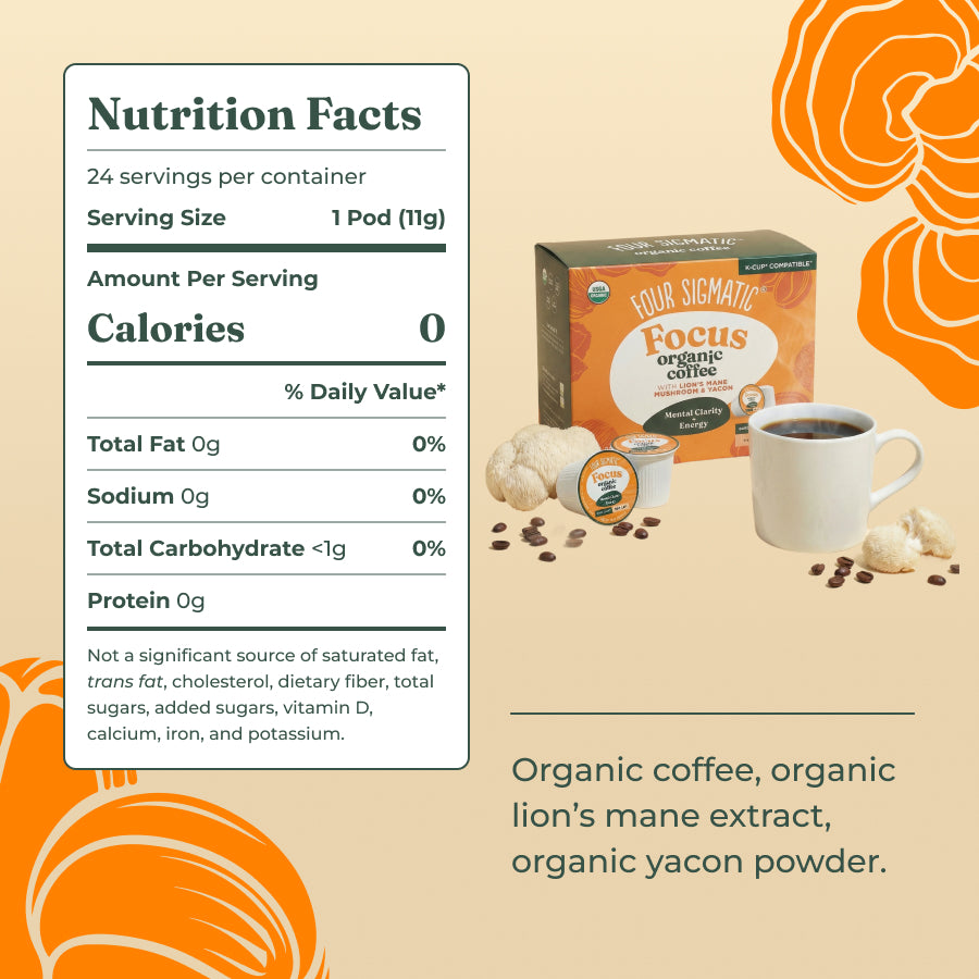 focus-coffee-pods-24ct-f5 focus-kcups-ing_f0f6f703-08ed-4ab3-89f4-96410d0b0e81.jpg