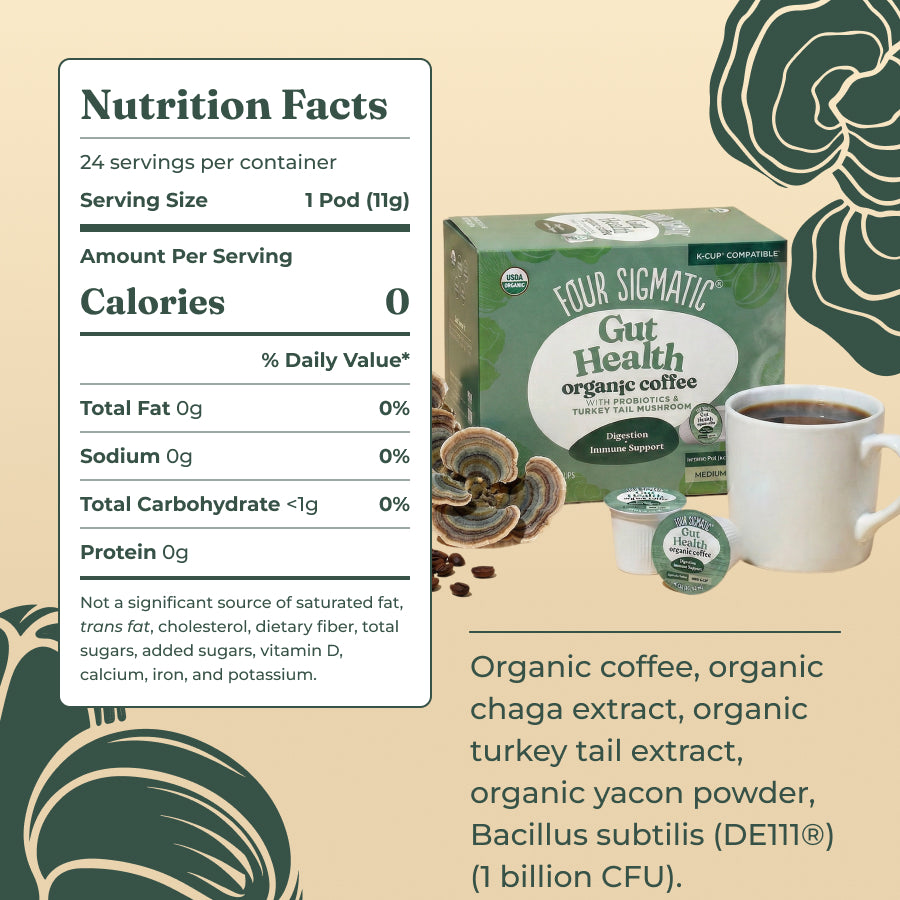 gut-health-coffee-pods-24ct-a9 gut-health-kcups-ing.jpg