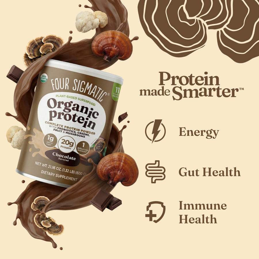 plant-based-protein-chocolate-q4 protein-chocolate-benefits_f5324584-39e2-4573-9916-822cae2a7455.jpg