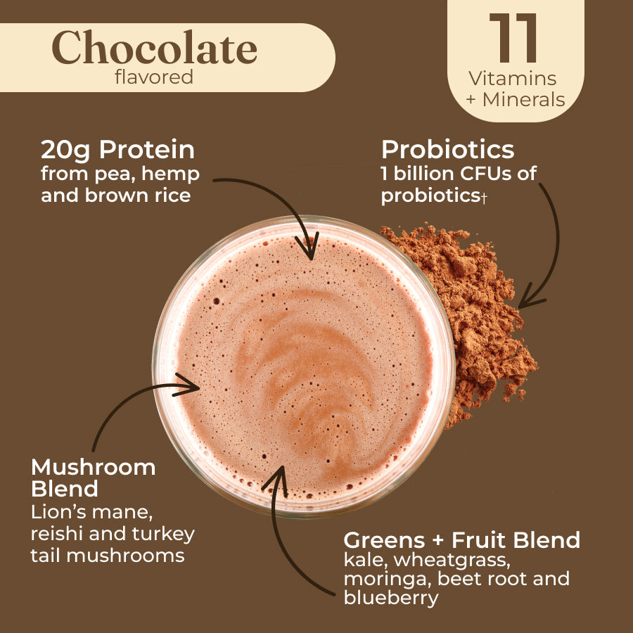 plant-based-protein-chocolate-q4 protein-chocolate-taste.jpg