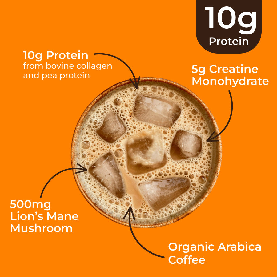 protein-coffee-i2 protein-coffee-ing.jpg